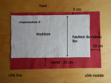 comment coudre rideau occultant