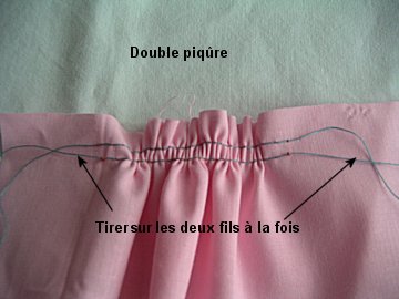 comment coudre ceinture elastique