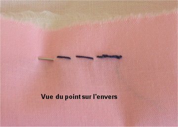 Point-ourlet-type2-envers