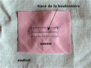 comment coudre des boutonnieres