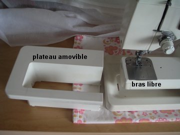 bras-libre.jpg