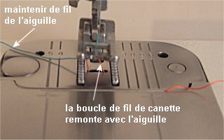 comment coudre fil aiguille