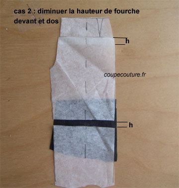 comment coudre la fourche d'un pantalon