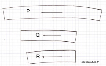 ceinture-forme1