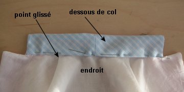 col-tailleur-coudre-dessous