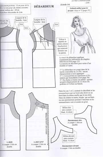 comment apprendre les bases de la couture