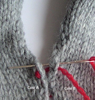 assembler un tricot au point de maille
