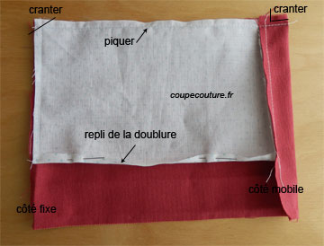 comment coudre des rideaux avec doublure