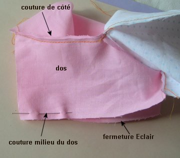 comment coudre la doublure d'une robe