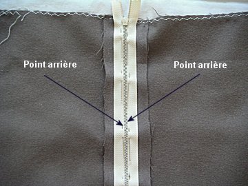 comment coudre une fermeture eclair sur une veste