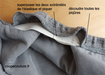 comment coudre l'elastique sur un tissu