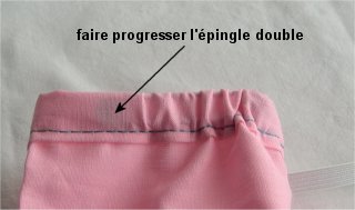 comment coudre l'elastique sur un tissu