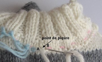 comment coudre une encolure au tricot