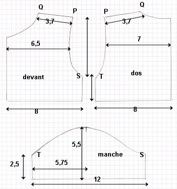 comment coudre une piece