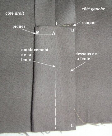 Coupe Couture : Fente dans le prolongement d'une couture (3ème cas)