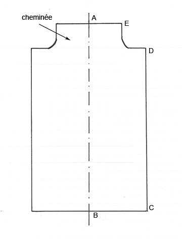 comment coudre une housse pour matelas