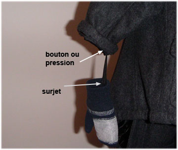 Coupe Couture : Moufles attachées au bas des manches