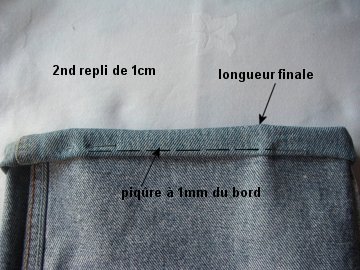 comment coudre un ourlet de jean a la machine