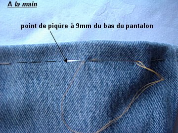 Coupe Couture : Ourlet de pantalon avec piqûre apparente