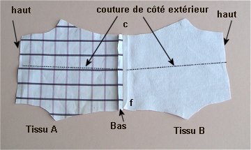 comment coudre 2 tissus ensemble