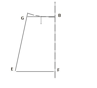 comment coudre jupe trapeze