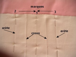 pli-creux-marques.jpg