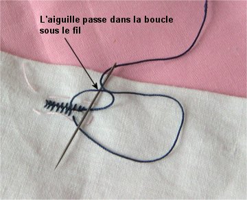 point boutonniere