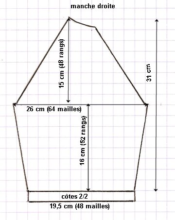 pull-paul-manche-droite