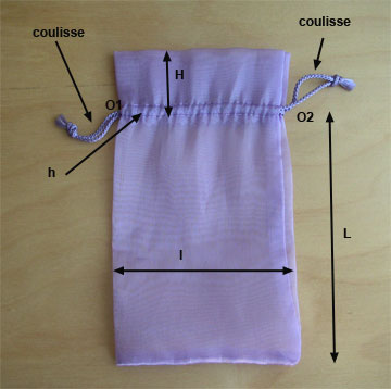 sac-coulisse-mesures