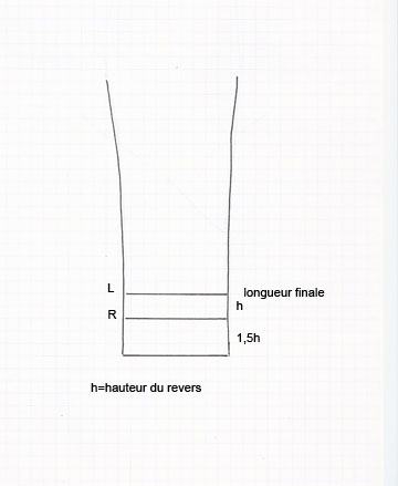 Bande d'ourlet pour raccourcir les pantalons et les manches