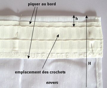 comment coudre des rideaux voilage